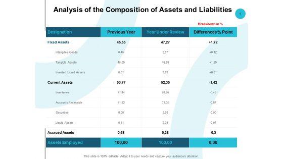 Fixed_Capital_Analysis_Ppt_PowerPoint_Presentation_Complete_Deck_With_Slides_Slide_4.jpg