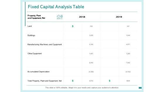 Fixed_Capital_Analysis_Table_Manufacturing_Machinery_And_Equipment_Ppt_PowerPoint_Presentation_File_Mockup_Slide_1.jpg