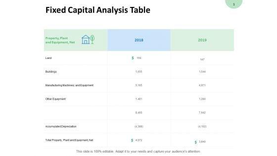 Fixed_Capital_Analysis_Table_Manufacturing_Machinery_Ppt_PowerPoint_Presentation_Styles_Background_Designs_Slide_1.jpg