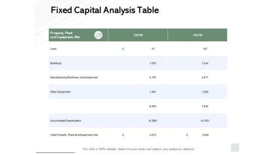 Fixed_Capital_Analysis_Table_Ppt_PowerPoint_Presentation_Outline_Designs_Slide_1.jpg