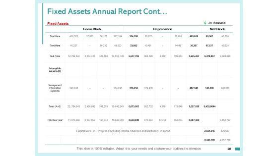 Fixed_Capital_Assessment_Ppt_PowerPoint_Presentation_Complete_Deck_With_Slides_Slide_10.jpg