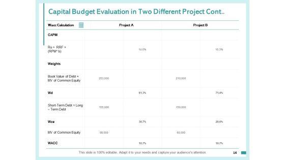 Fixed_Capital_Assessment_Ppt_PowerPoint_Presentation_Complete_Deck_With_Slides_Slide_14.jpg
