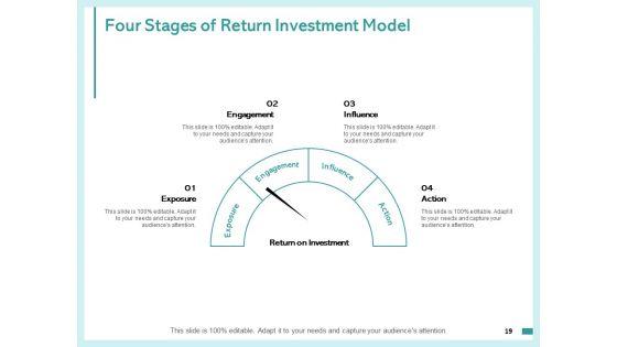 Fixed_Capital_Assessment_Ppt_PowerPoint_Presentation_Complete_Deck_With_Slides_Slide_19.jpg
