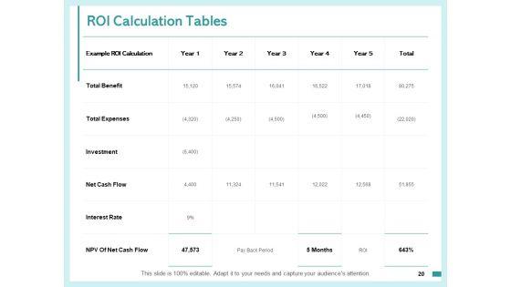 Fixed_Capital_Assessment_Ppt_PowerPoint_Presentation_Complete_Deck_With_Slides_Slide_20.jpg
