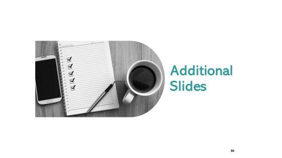 Fixed_Capital_Assessment_Ppt_PowerPoint_Presentation_Complete_Deck_With_Slides_Slide_30.jpg