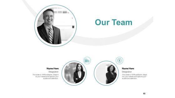 Fixed_Capital_Assessment_Ppt_PowerPoint_Presentation_Complete_Deck_With_Slides_Slide_32.jpg