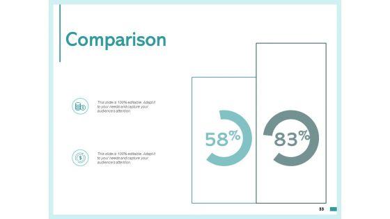 Fixed_Capital_Assessment_Ppt_PowerPoint_Presentation_Complete_Deck_With_Slides_Slide_33.jpg