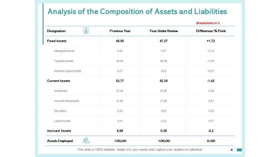 Fixed_Capital_Assessment_Ppt_PowerPoint_Presentation_Complete_Deck_With_Slides_Slide_4.jpg