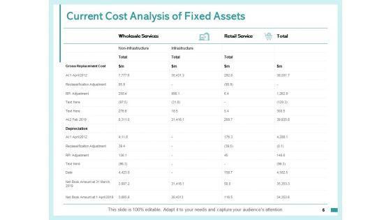 Fixed_Capital_Assessment_Ppt_PowerPoint_Presentation_Complete_Deck_With_Slides_Slide_6.jpg
