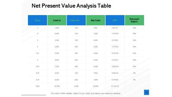 Fixed_Capital_Evaluation_Ppt_PowerPoint_Presentation_Complete_Deck_With_Slides_Slide_24.jpg