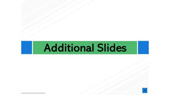 Fixed_Capital_Evaluation_Ppt_PowerPoint_Presentation_Complete_Deck_With_Slides_Slide_30.jpg