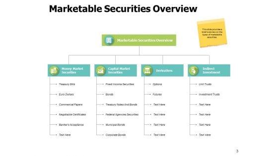 Fixed_Income_And_Leverage_Securities_Ppt_PowerPoint_Presentation_Complete_Deck_With_Slides_Slide_3.jpg