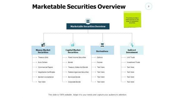 Fixed_Income_Securities_Ppt_PowerPoint_Presentation_Complete_Deck_With_Slides_Slide_3.jpg