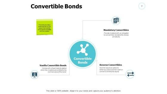 Fixed_Income_Securities_Ppt_PowerPoint_Presentation_Complete_Deck_With_Slides_Slide_7.jpg