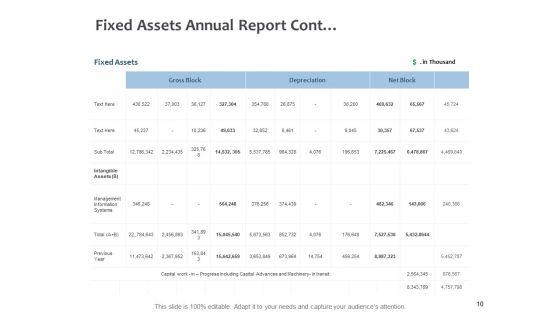 Fixed_Investment_Analysis_Ppt_PowerPoint_Presentation_Complete_Deck_With_Slides_Slide_10.jpg