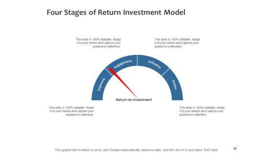 Fixed_Investment_Analysis_Ppt_PowerPoint_Presentation_Complete_Deck_With_Slides_Slide_19.jpg