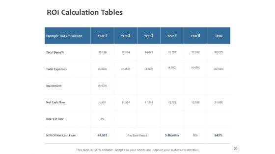 Fixed_Investment_Analysis_Ppt_PowerPoint_Presentation_Complete_Deck_With_Slides_Slide_20.jpg