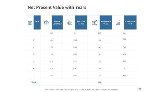 Fixed_Investment_Analysis_Ppt_PowerPoint_Presentation_Complete_Deck_With_Slides_Slide_22.jpg