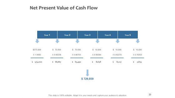 Fixed_Investment_Analysis_Ppt_PowerPoint_Presentation_Complete_Deck_With_Slides_Slide_23.jpg