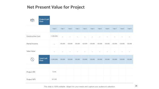 Fixed_Investment_Analysis_Ppt_PowerPoint_Presentation_Complete_Deck_With_Slides_Slide_25.jpg