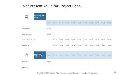 Fixed_Investment_Analysis_Ppt_PowerPoint_Presentation_Complete_Deck_With_Slides_Slide_26.jpg