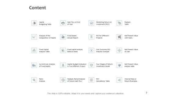 Fixed_Investment_Analysis_Ppt_PowerPoint_Presentation_Complete_Deck_With_Slides_Slide_2.jpg