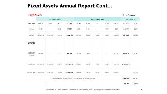 Fixed_Investment_Assessment_Ppt_PowerPoint_Presentation_Complete_Deck_With_Slides_Slide_10.jpg