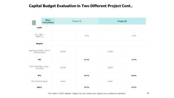 Fixed_Investment_Assessment_Ppt_PowerPoint_Presentation_Complete_Deck_With_Slides_Slide_14.jpg