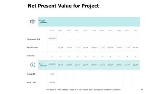 Fixed_Investment_Assessment_Ppt_PowerPoint_Presentation_Complete_Deck_With_Slides_Slide_25.jpg
