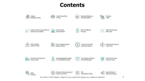 Fixed_Investment_Assessment_Ppt_PowerPoint_Presentation_Complete_Deck_With_Slides_Slide_2.jpg