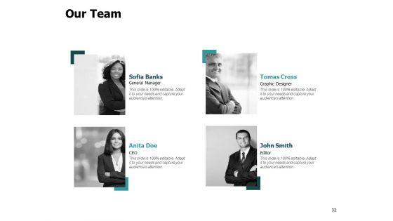 Fixed_Investment_Assessment_Ppt_PowerPoint_Presentation_Complete_Deck_With_Slides_Slide_32.jpg
