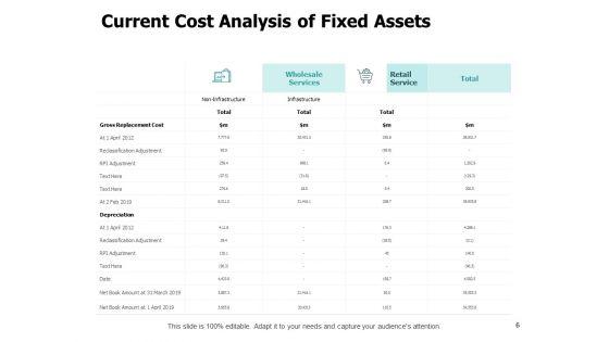 Fixed_Investment_Assessment_Ppt_PowerPoint_Presentation_Complete_Deck_With_Slides_Slide_6.jpg