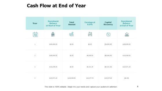 Fixed_Investment_Assessment_Ppt_PowerPoint_Presentation_Complete_Deck_With_Slides_Slide_8.jpg