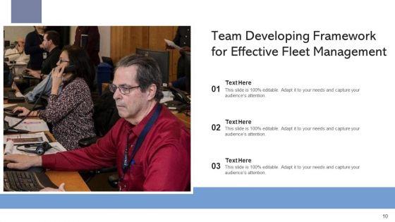 Fleet_Governance_Model_Business_Framework_Ppt_PowerPoint_Presentation_Complete_Deck_With_Slides_Slide_10.jpg