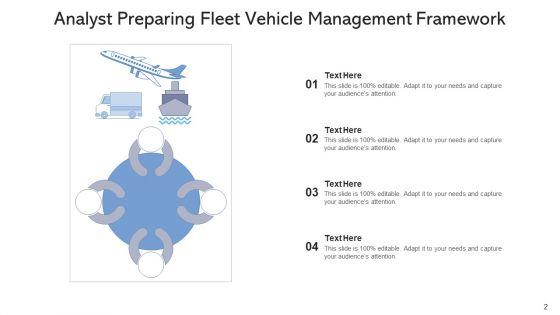 Fleet_Governance_Model_Business_Framework_Ppt_PowerPoint_Presentation_Complete_Deck_With_Slides_Slide_2.jpg
