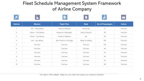 Fleet_Governance_Model_Business_Framework_Ppt_PowerPoint_Presentation_Complete_Deck_With_Slides_Slide_6.jpg