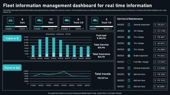 Fleet_Information_Management_Dashboard_For_Real_Time_Information_Graphics_PDF_Slide_1.jpg