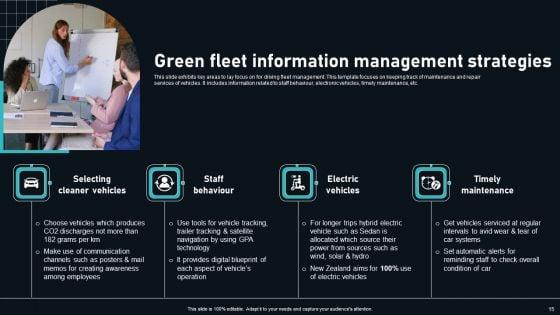 Fleet_Information_Ppt_PowerPoint_Presentation_Complete_Deck_With_Slides_Slide_15.jpg