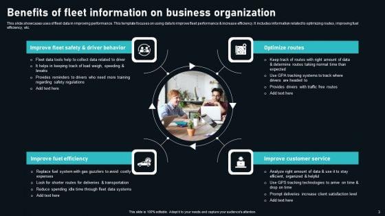 Fleet_Information_Ppt_PowerPoint_Presentation_Complete_Deck_With_Slides_Slide_3.jpg