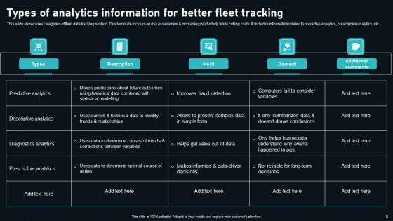 Fleet_Information_Ppt_PowerPoint_Presentation_Complete_Deck_With_Slides_Slide_8.jpg