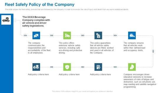 Fleet_Safety_Policy_Of_The_Company_Rules_PDF_Slide_1.jpg