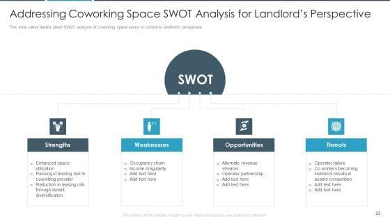 Flexbile_Workspace_Pitch_Deck_Ppt_PowerPoint_Presentation_Complete_With_Slides_Slide_23.jpg