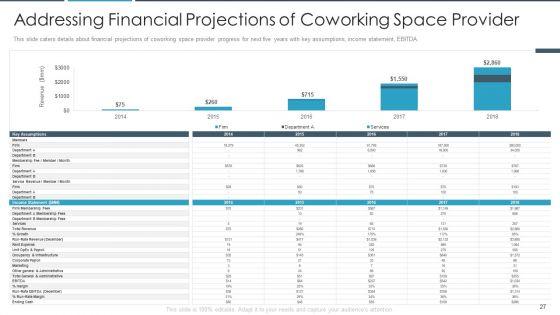 Flexbile_Workspace_Pitch_Deck_Ppt_PowerPoint_Presentation_Complete_With_Slides_Slide_27.jpg