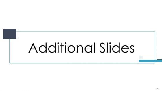 Flexbile_Workspace_Pitch_Deck_Ppt_PowerPoint_Presentation_Complete_With_Slides_Slide_31.jpg