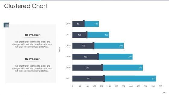 Flexbile_Workspace_Pitch_Deck_Ppt_PowerPoint_Presentation_Complete_With_Slides_Slide_33.jpg