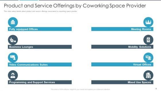 Flexbile_Workspace_Pitch_Deck_Ppt_PowerPoint_Presentation_Complete_With_Slides_Slide_6.jpg