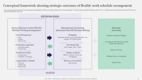 Flexible_Work_Schedule_Ppt_PowerPoint_Presentation_Complete_With_Slides_Slide_6.jpg