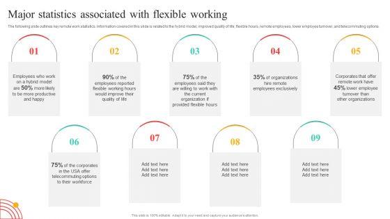 Flexible_Working_Policies_And_Guidelines_Major_Statistics_Associated_With_Flexible_Working_Designs_PDF_Slide_1.jpg