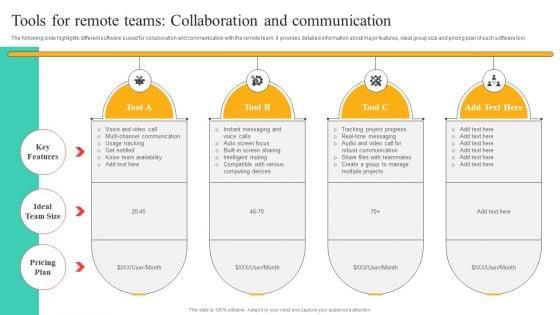 Flexible_Working_Policies_And_Guidelines_Tools_For_Remote_Teams_Collaboration_And_Communication_Template_PDF_Slide_1.jpg