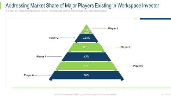Flexible_Workspace_Investor_Financing_Elevator_Pitch_Deck_Ppt_PowerPoint_Presentation_Complete_With_Slides_Slide_11.jpg